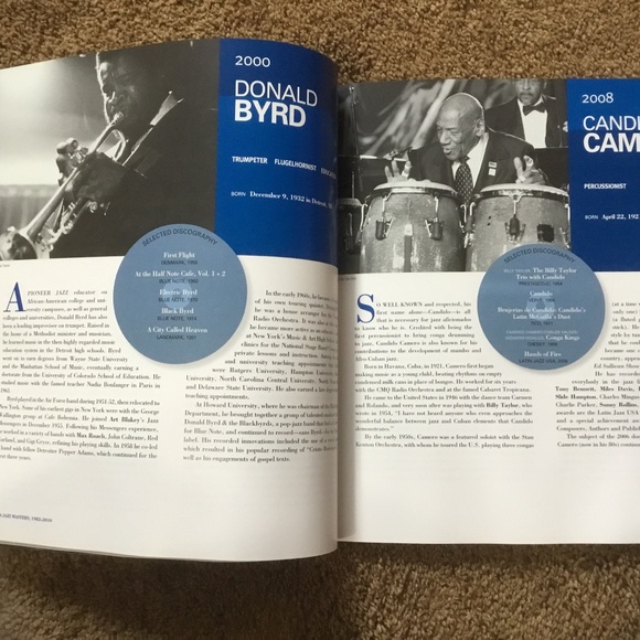 NEA JAZZ MASTERS 1982-2010 Book/CD Hard to Fine! - Picture 8 of 8